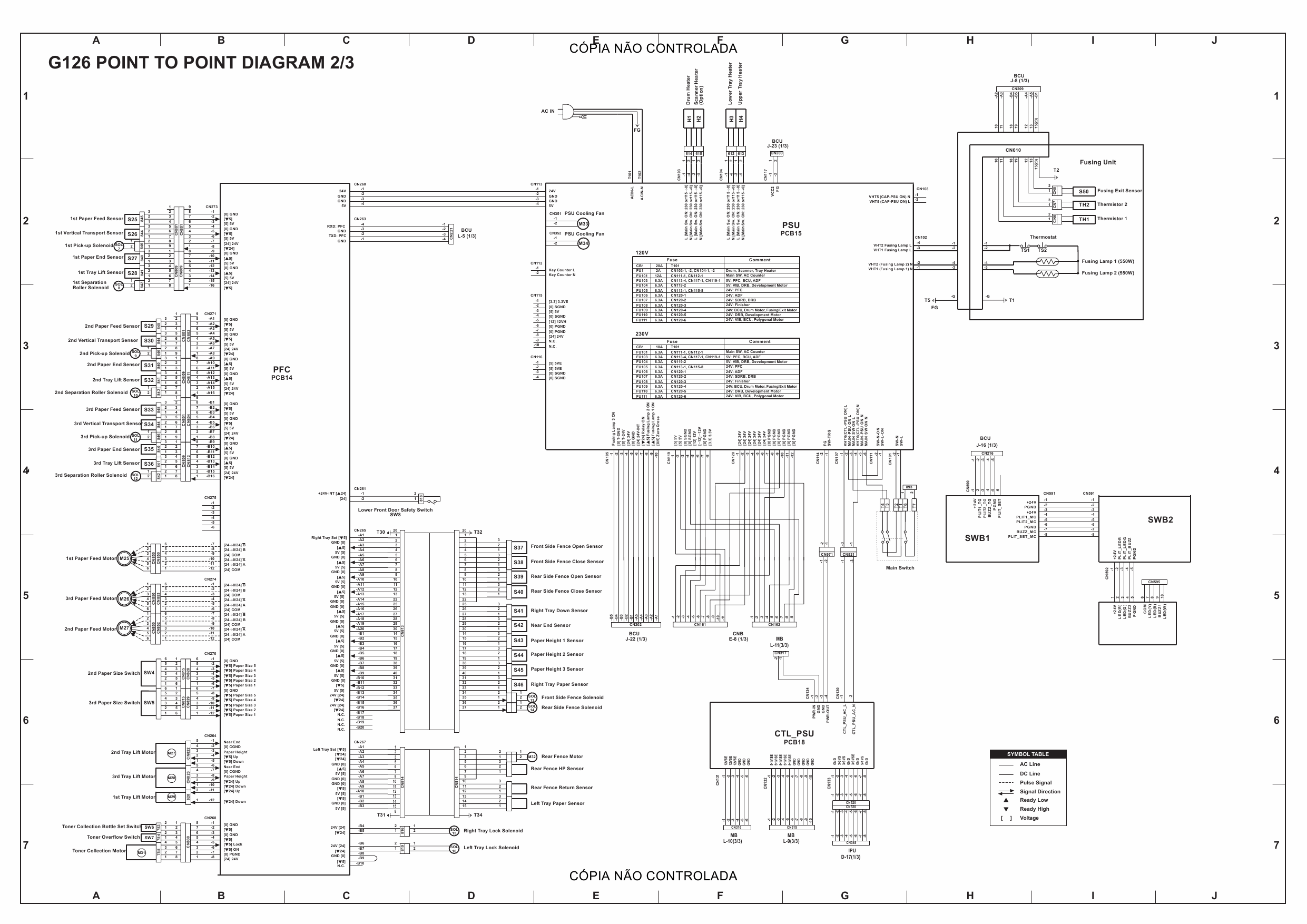 RICOH Aficio SP-9100DN AP900 G126 G148 Circuit Diagram-2